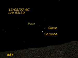 congiunzione Giove - Saturno 7 A.C.